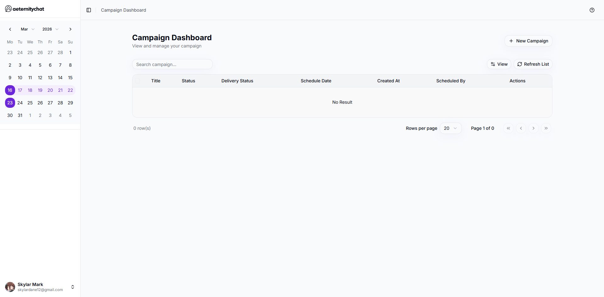Campaign Dashboard