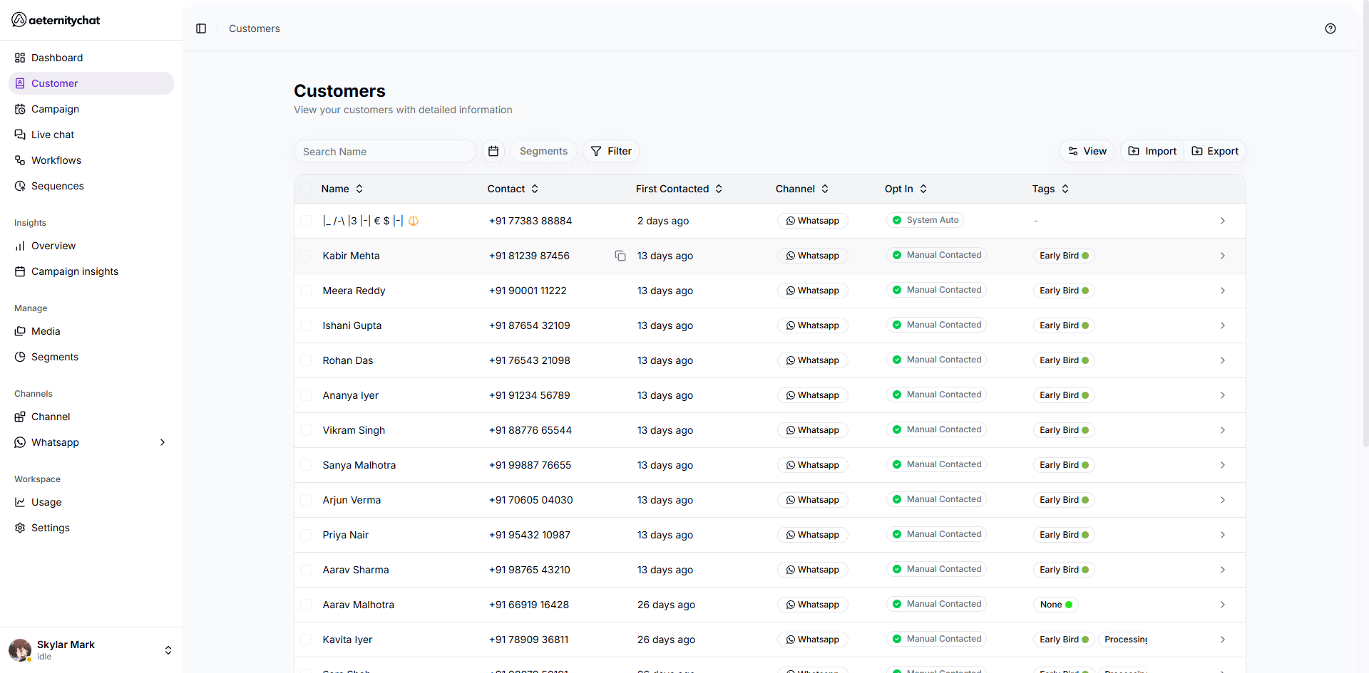 Customers list